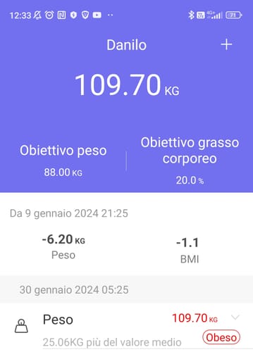 Foto recensione di danilo f.