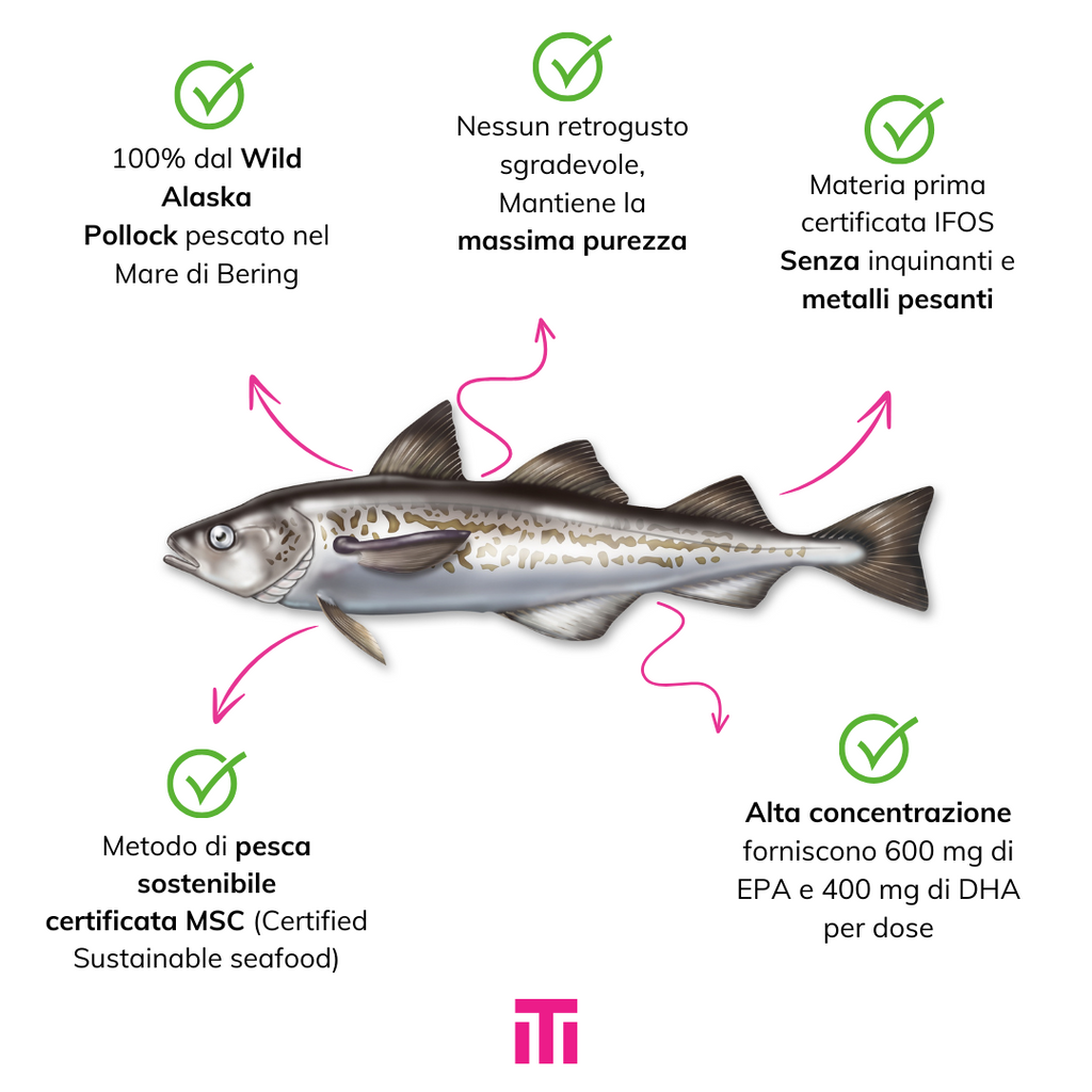 OMEGA-3 SELVATICI DELL'ALASKA- 120 perle - i più puri e incontaminati al mondo!