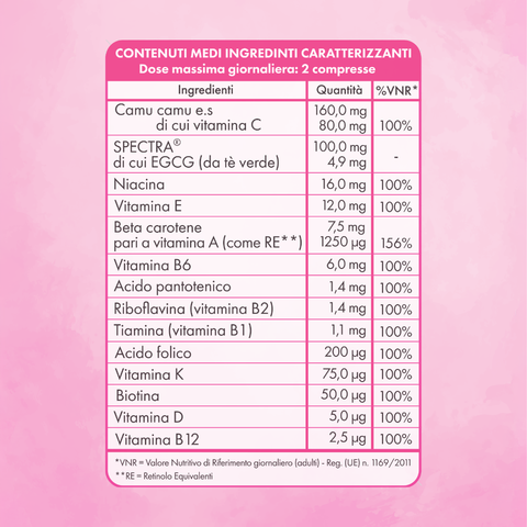 Vitamine - 29 Superfood