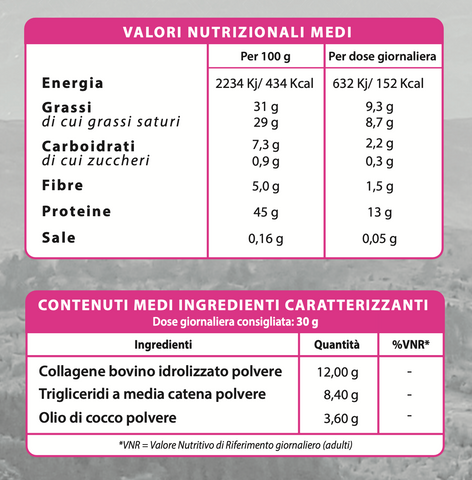 Offerta X3 Metabolic Protein - Collagene Grass Fed - Gusto Cacao