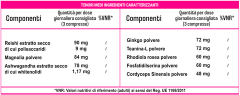 CALMA 90 cps - Riduce lo stress