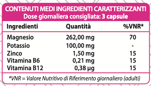 Metabolic Mag 90 cps - 30 Dosi