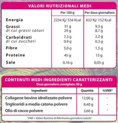 Metabolic Protein - Collagene Grass fed - Gusto Cacao