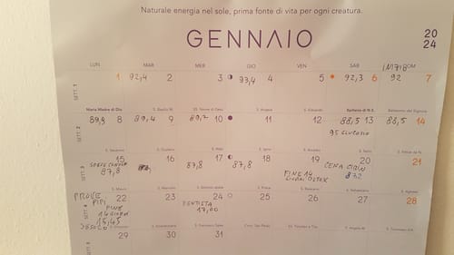Foto recensione di GIUSEPPE I.